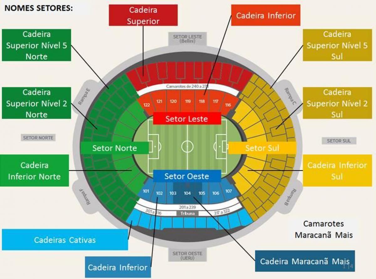 Mapa štadión Maracanã secteurs