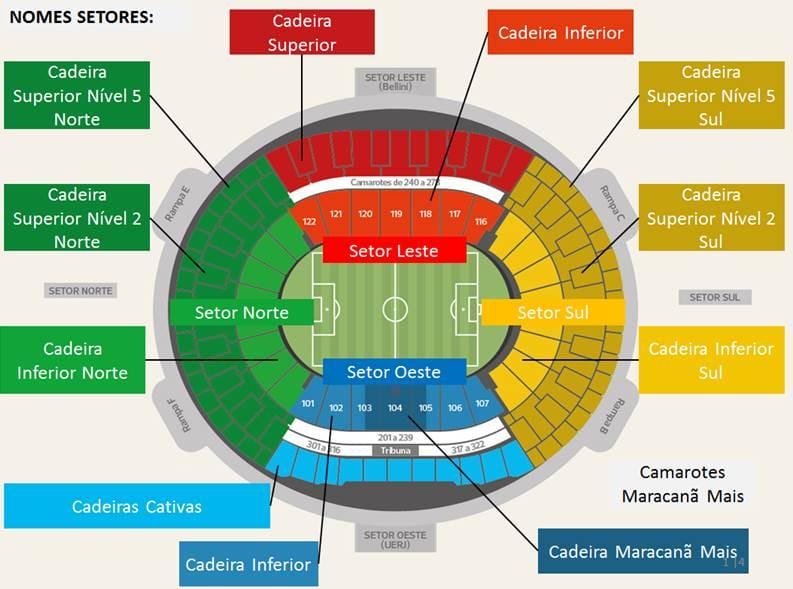Mapa štadión Maracanã secteurs