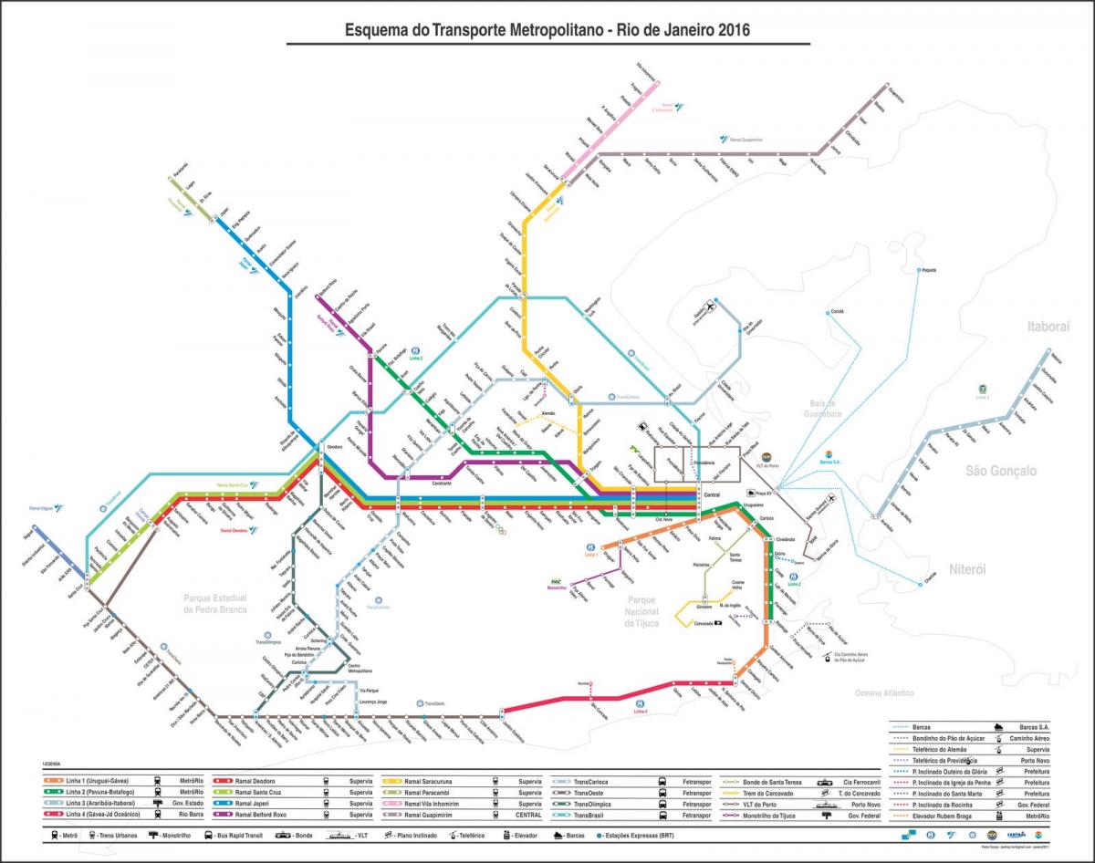 Mapa dopravy Rio