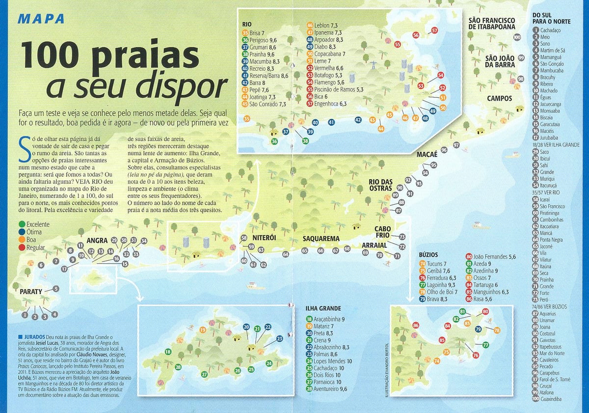 Mapa pláží Rio