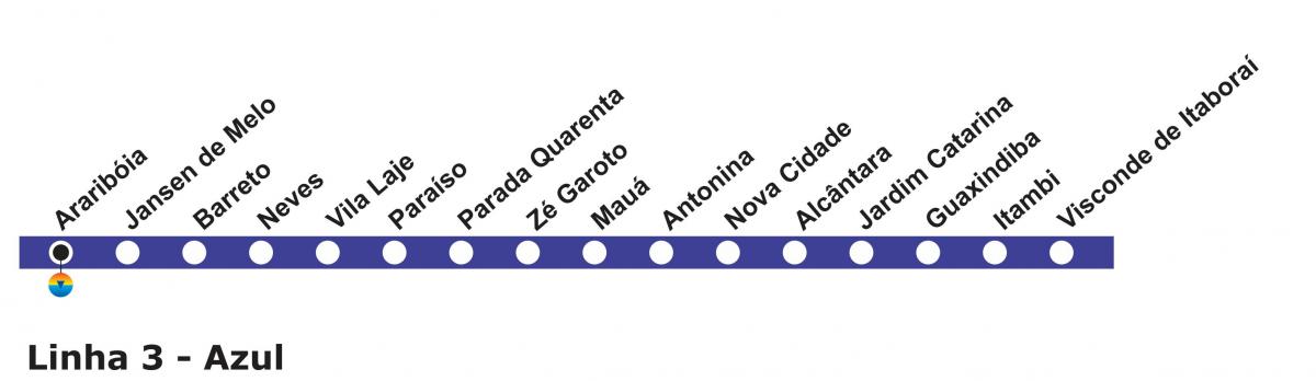 Mapa Rio de Janeiro metro - Linka 3 (blue)