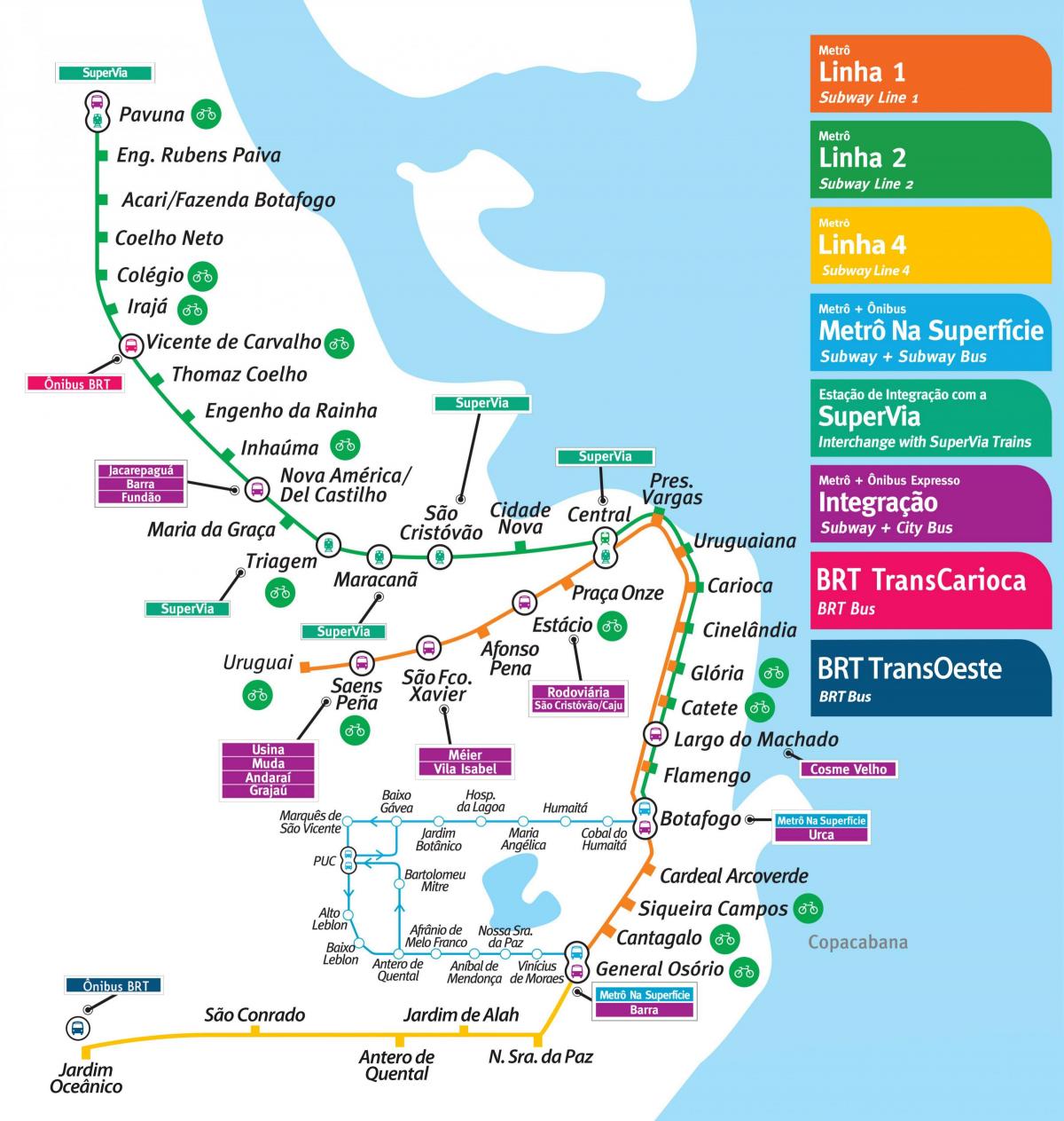 Mapa Rio de Janeiro metro