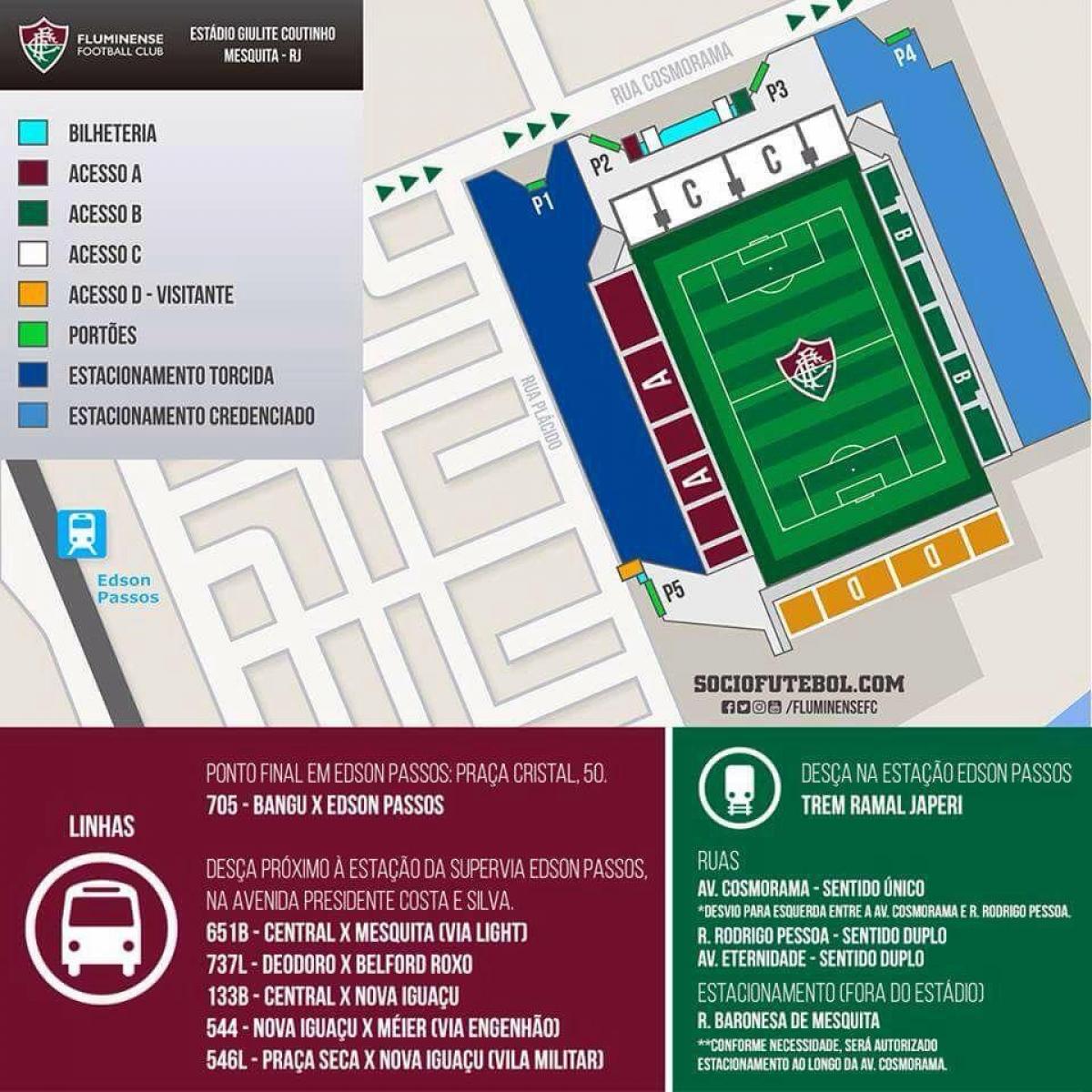 Mapa štadión Giulite Coutinho
