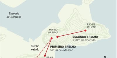 Mapa cable car of Sugar Loaf