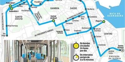 Mapa Rio de Janeiro električky