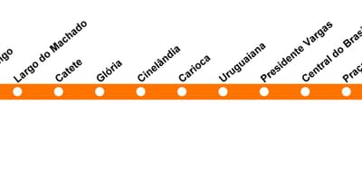 Mapa Rio de Janeiro metro - Linka 1 (orange)