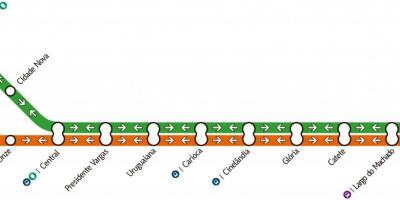 Mapa Rio de Janeiro metro Linky 1-2-3