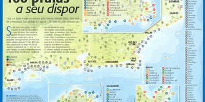 Mapa Rio de Janeiro pláže